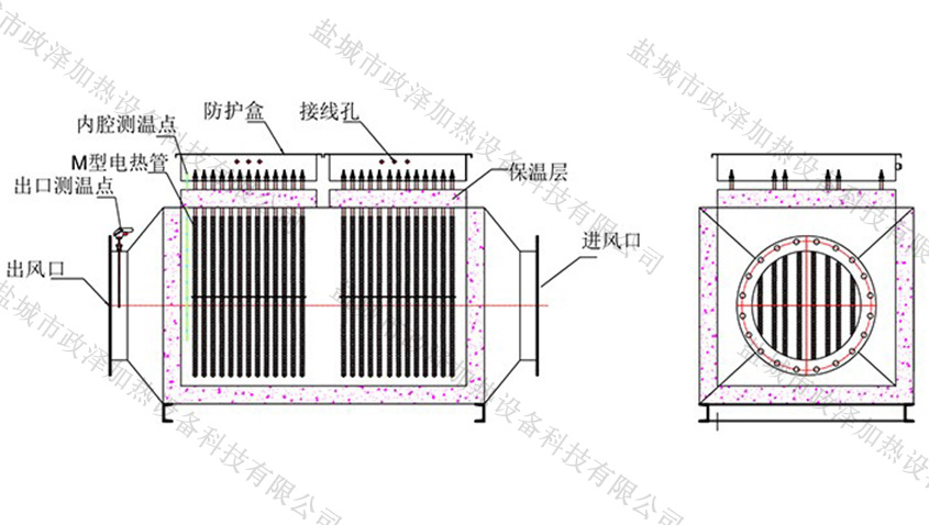 风道辅助电加热器